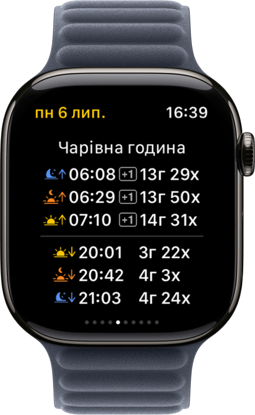Екран «Магічна година» Sundial+ на Apple Watch