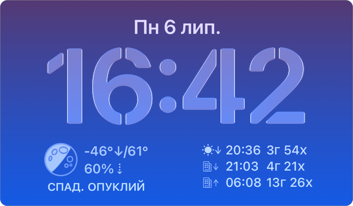 Знімки екрана віджетів екрана блокування