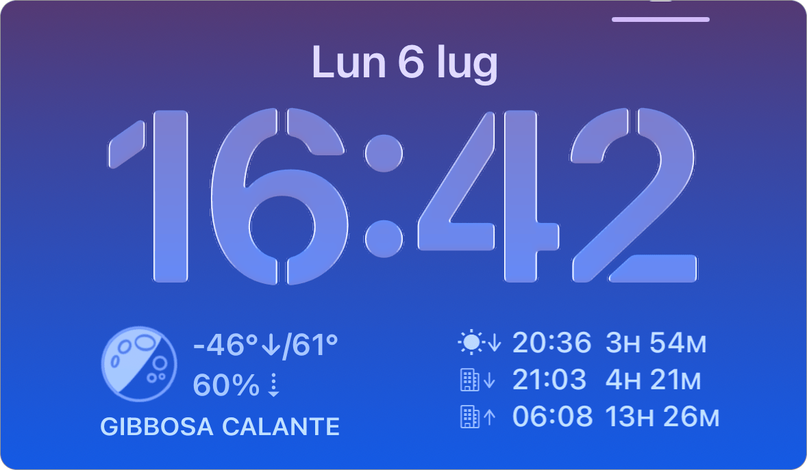 Schermate dei widget per la schermata di blocco