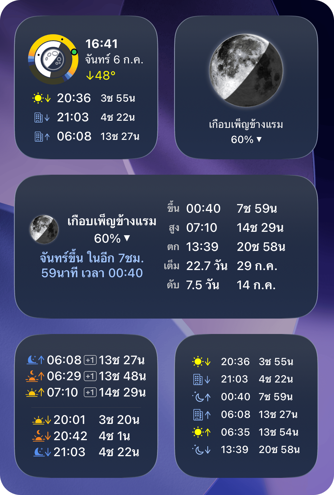 ภาพหน้าจอวิดเจ็ตหน้าจอโฮม