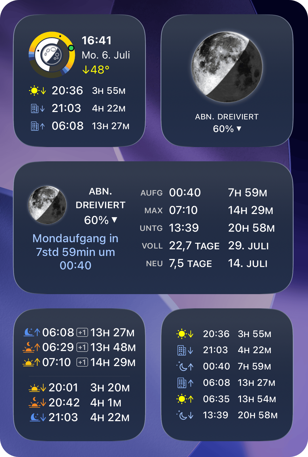 Screenshot eines Widgets für den Home-Bildschirm