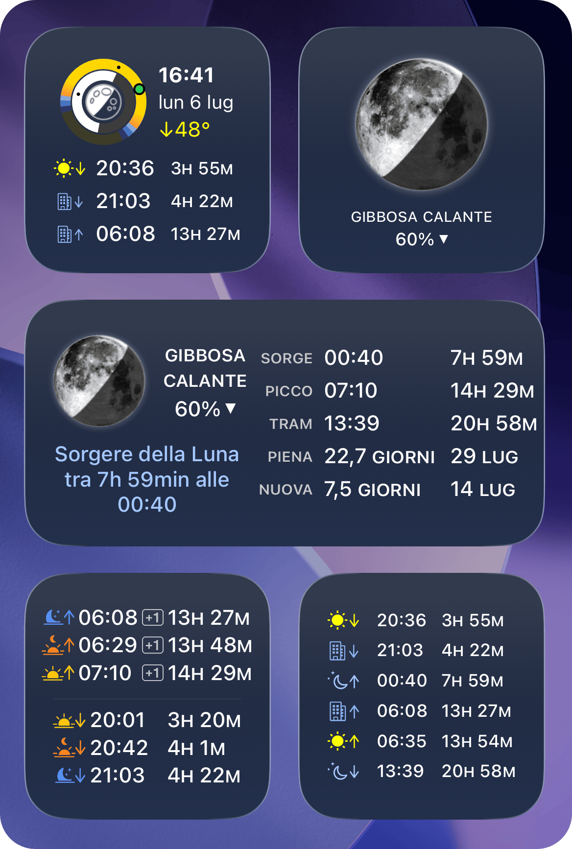 Schermata del widget per la schermata Home