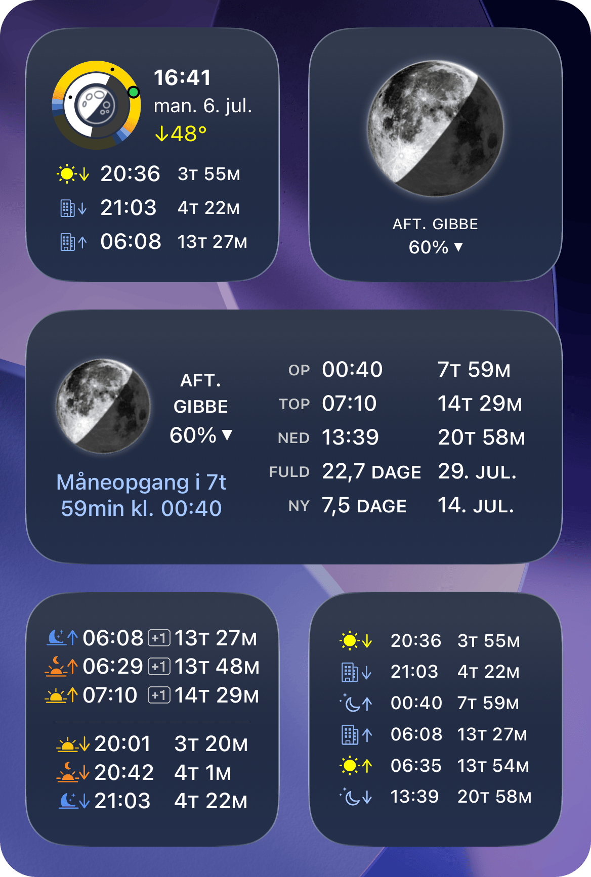 Skærmbillede af widget på hjemmeskærmen