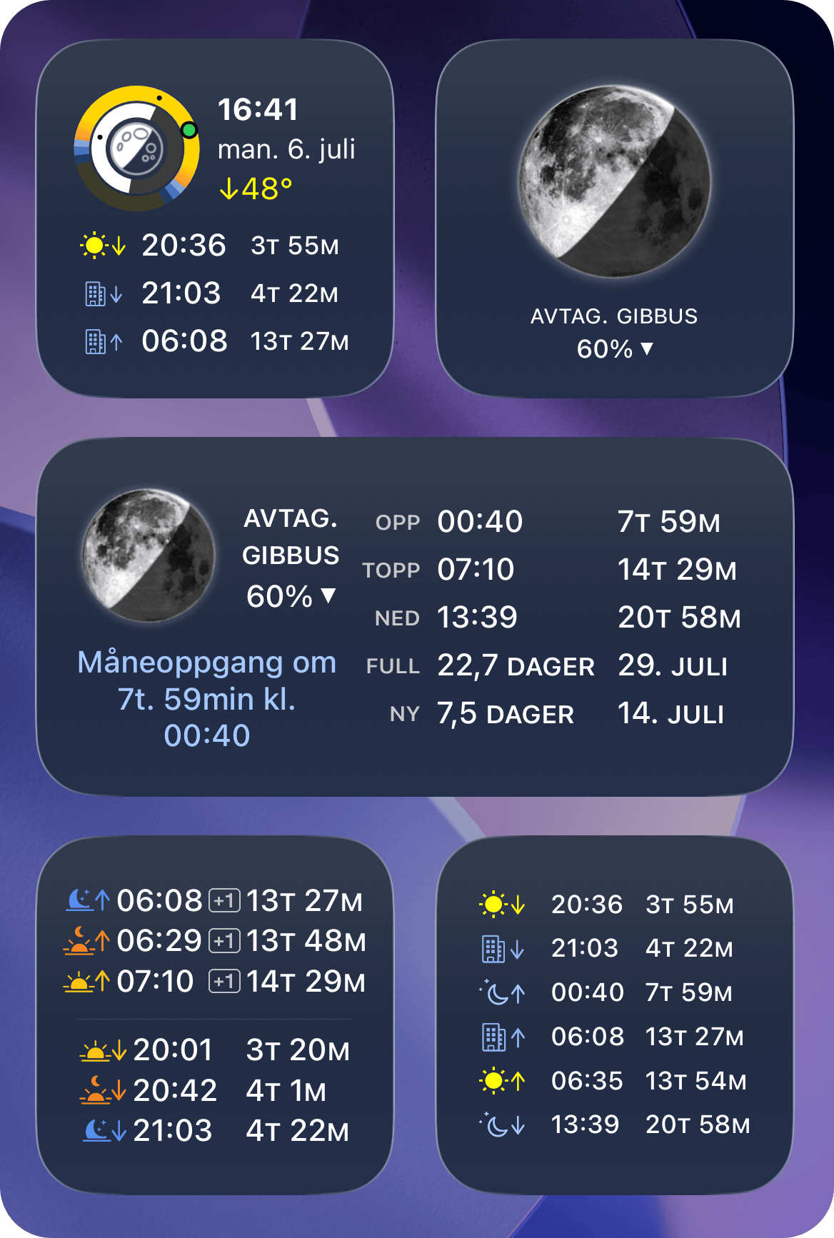 Skjermbilde av widget på Hjem-skjermen