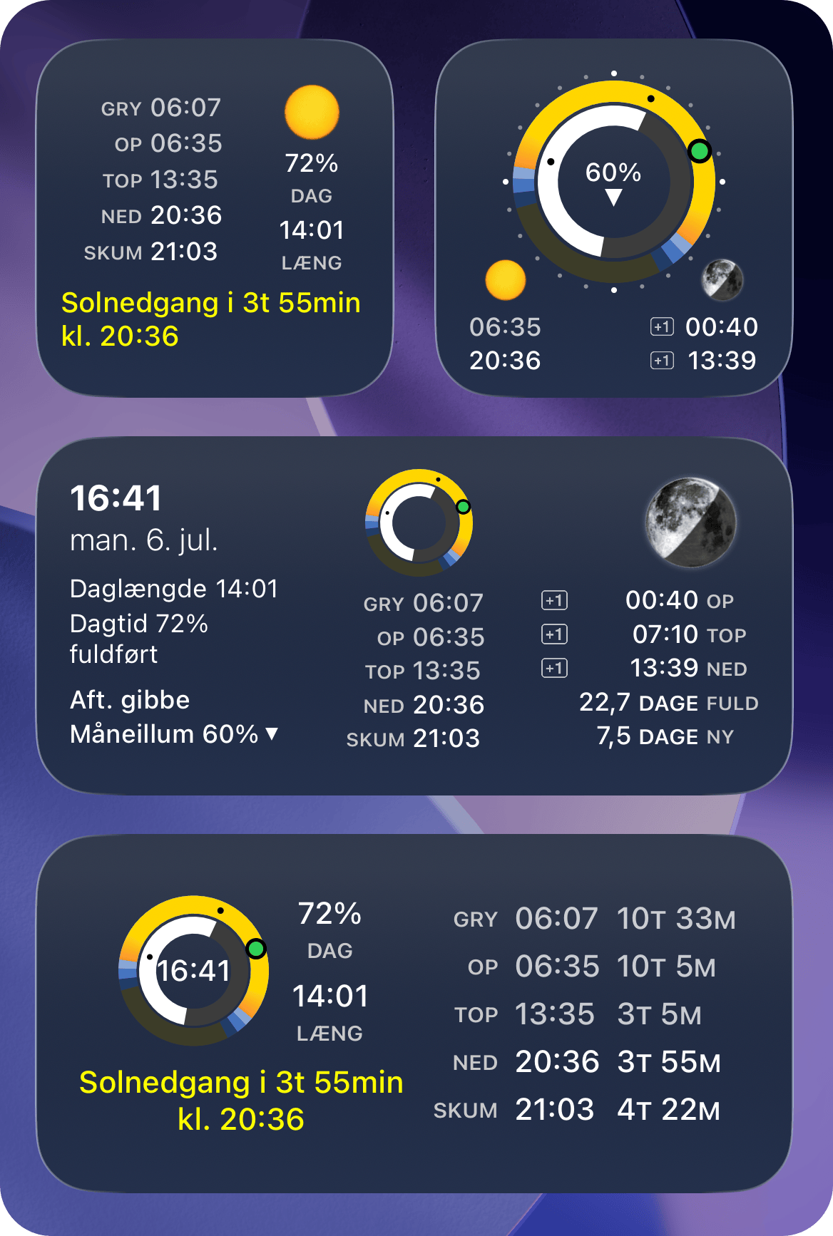 Skærmbillede af widget på hjemmeskærmen