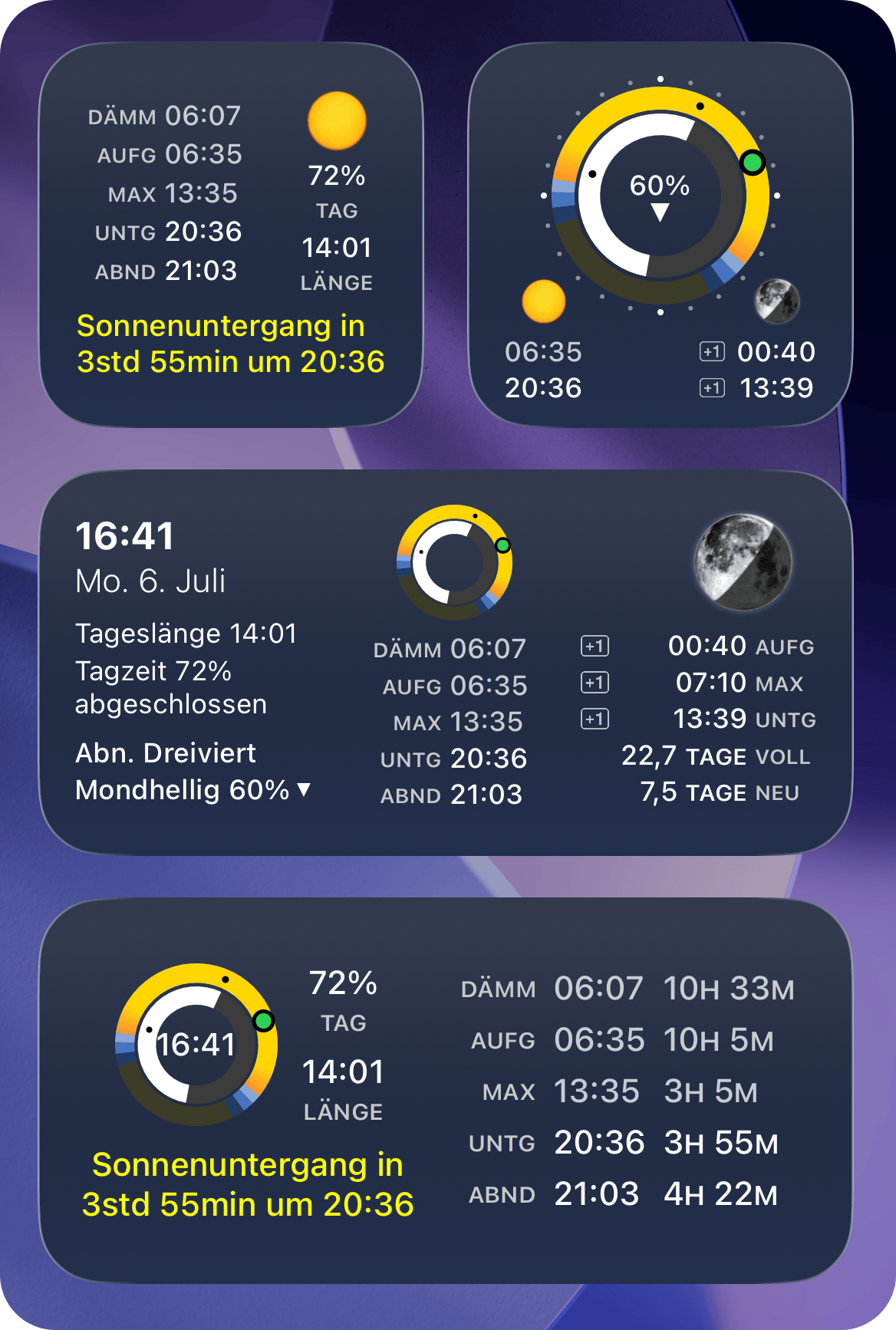 Screenshot eines Widgets für den Home-Bildschirm