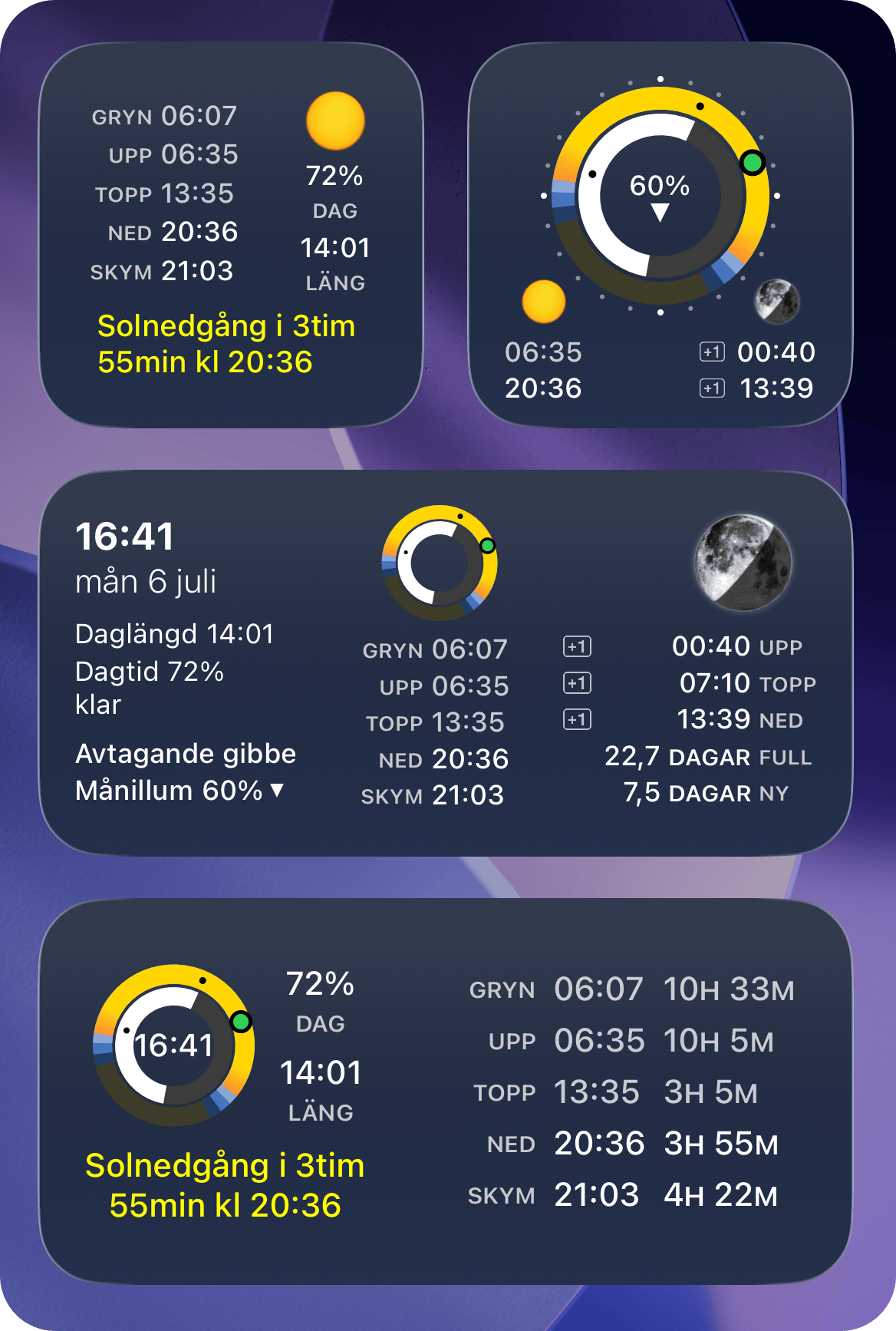 Skärmbild av hemskärmswidget