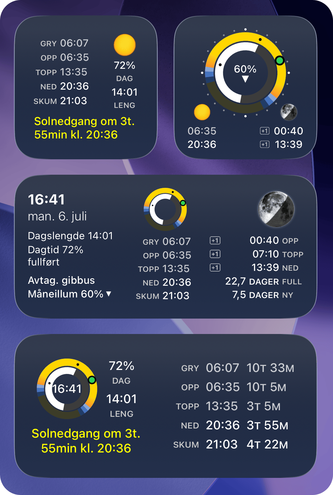 Skjermbilde av widget på Hjem-skjermen