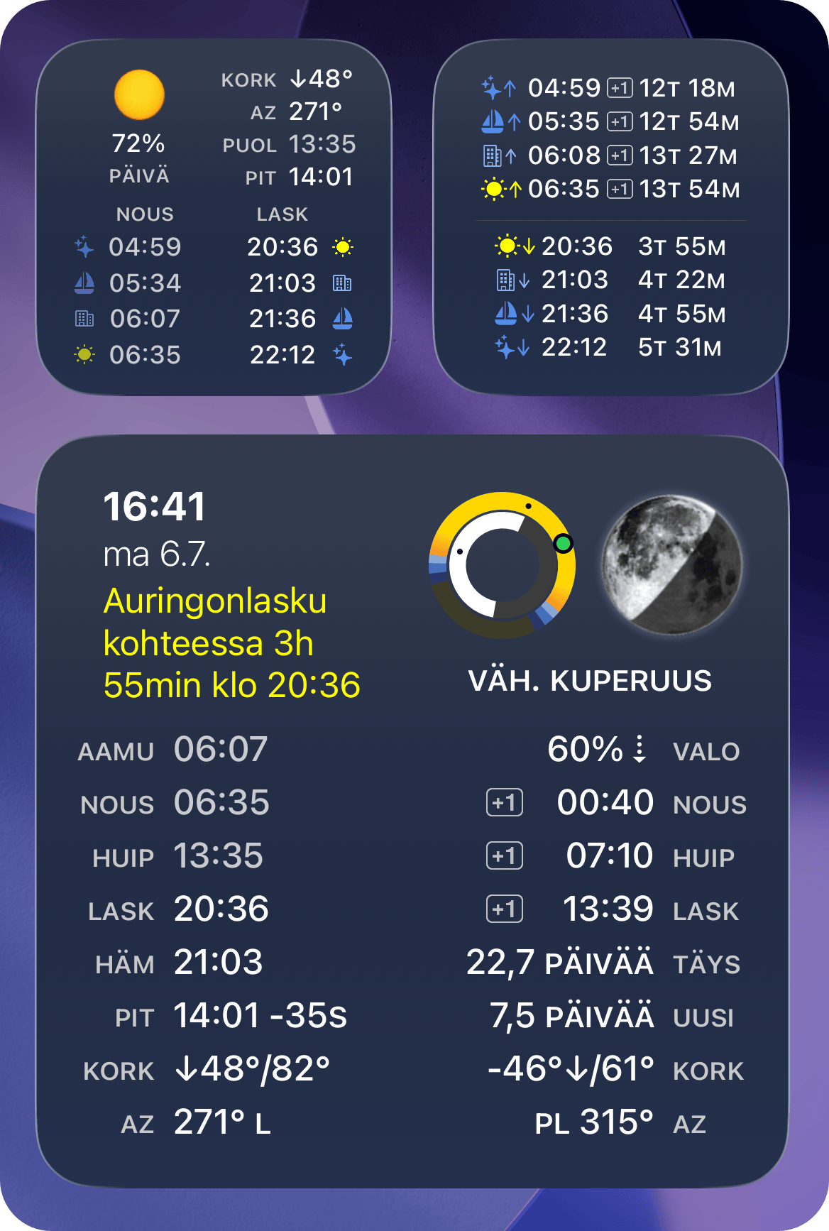Koti-valikon widgetin kuvakaappaus