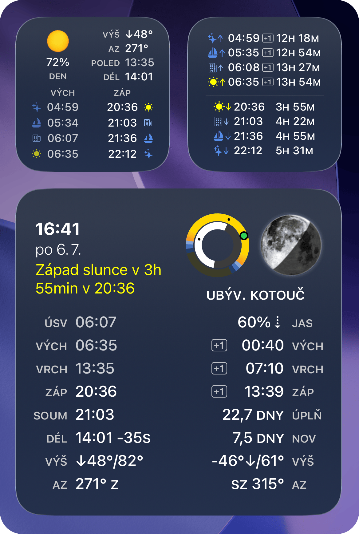 Snímek widgetu na ploše