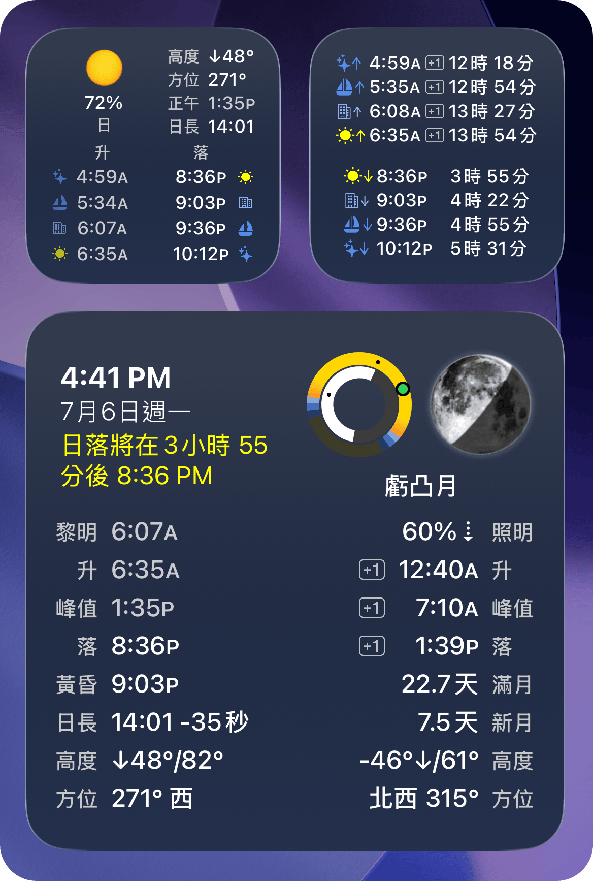 主畫面小工具螢幕截圖
