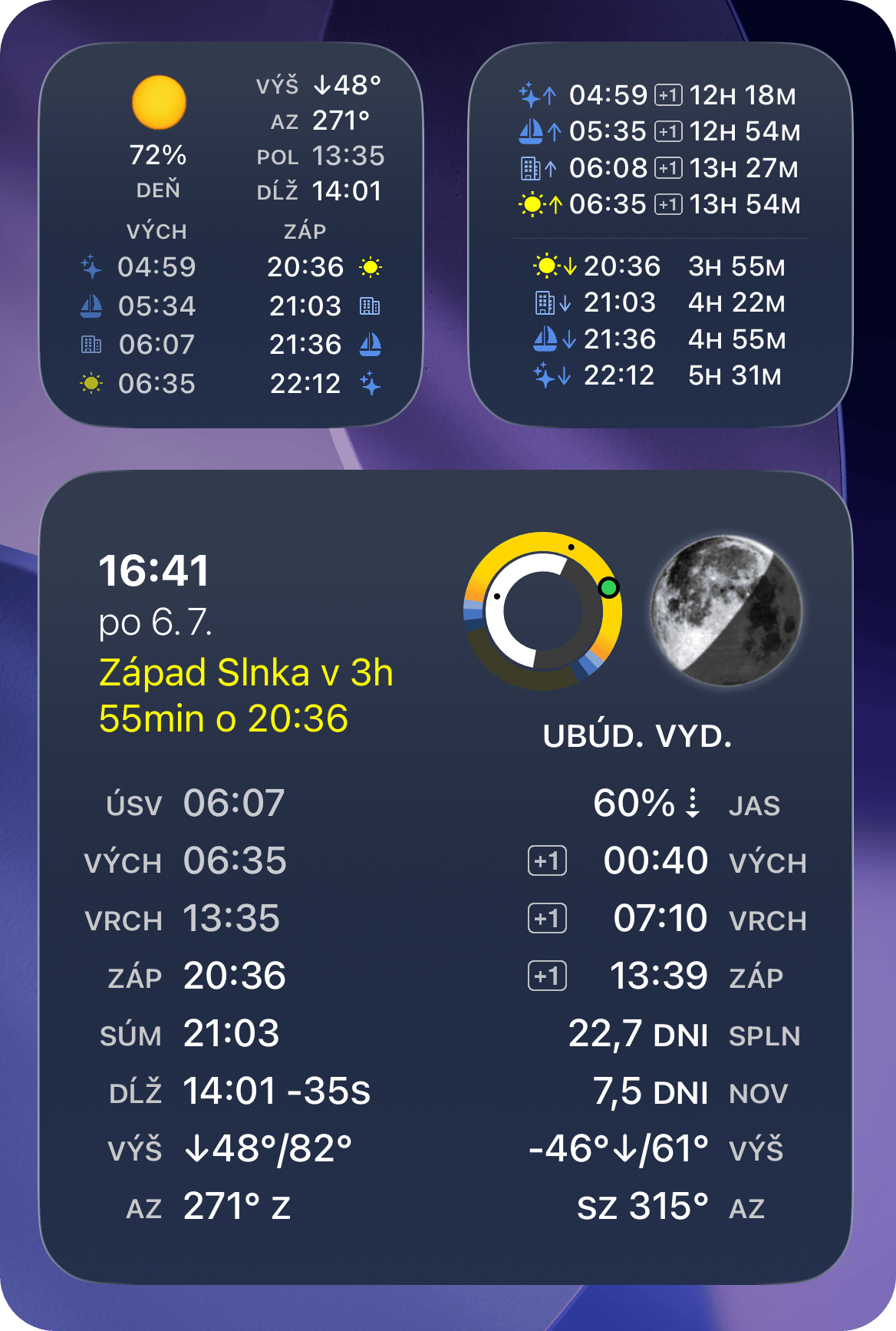 Snímka widgetu na ploche