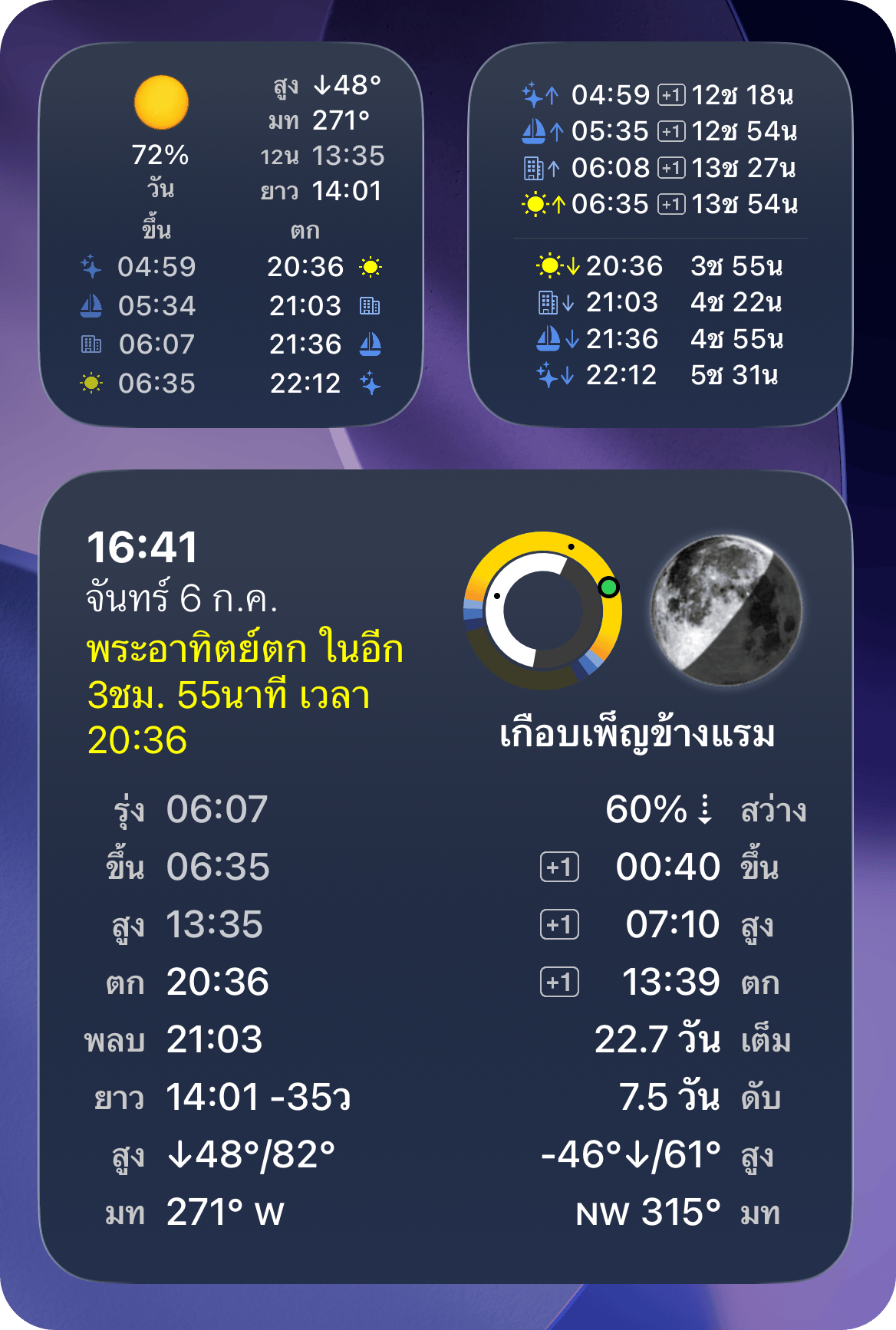 ภาพหน้าจอวิดเจ็ตหน้าจอโฮม