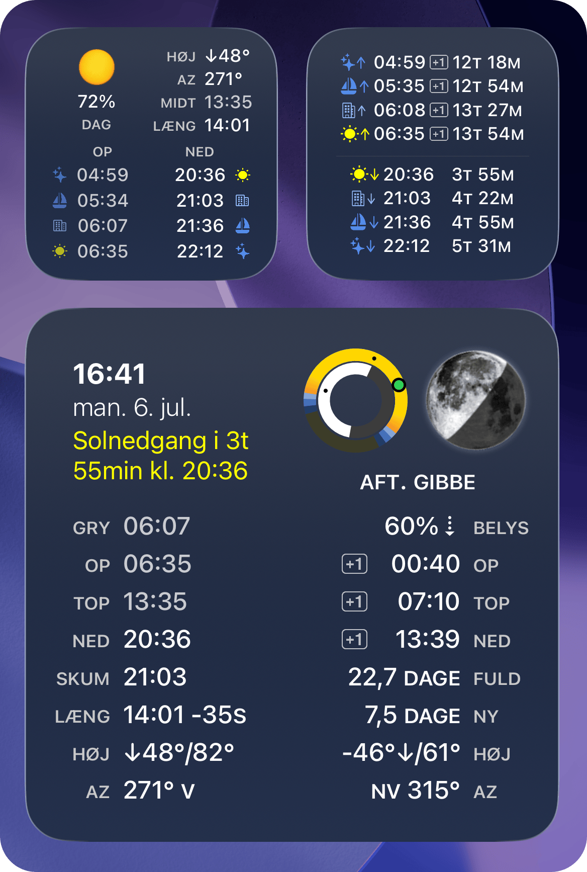 Skærmbillede af widget på hjemmeskærmen