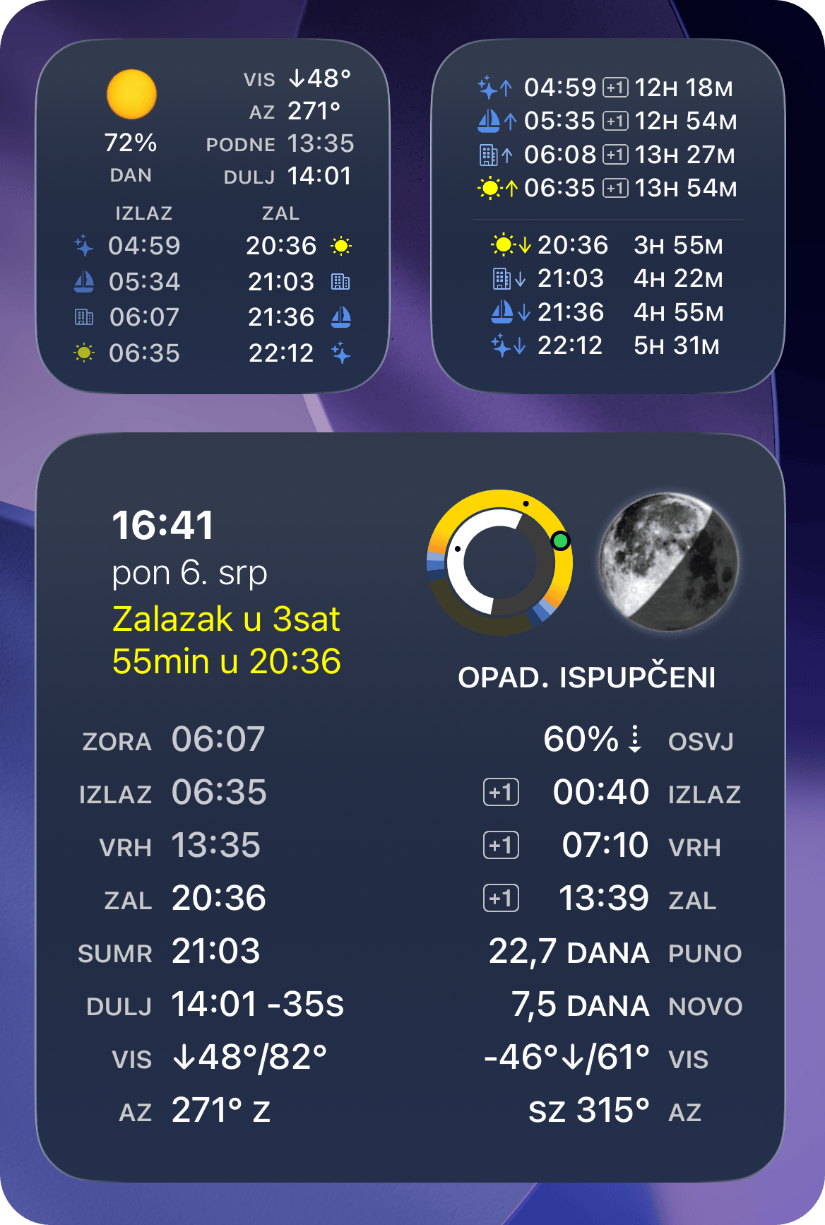 Snimka zaslona widgeta za početni zaslon